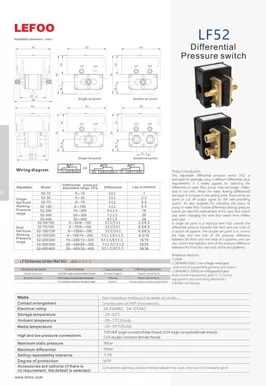 Pressostato differenziale acqua regolabile LF52