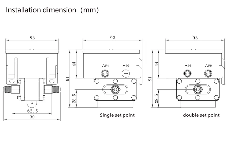 Dimensione