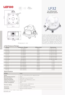 Pressostato aria differenziale HVAC LF32