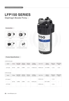 Serie LEFOO 24V 150GPD
