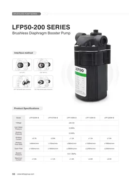LEFOO 24V 50-200GPD serie Brushless