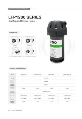 Serie LEFOO 36V 1000GPD