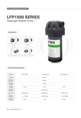 Serie LEFOO 36V 1500GPD