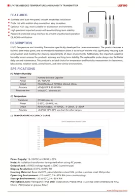 Trasmettitore di temperatura e umidità integrato LEFOO LFH75