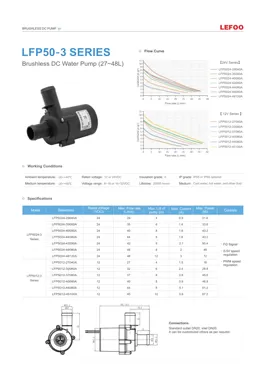 Pompa dell'acqua DC senza spazzole serie LEFOO LFP50-3 27-48L