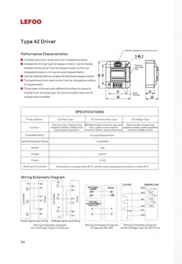 Accessori per pompe peristaltiche LEFOO-Driver di tipo 42