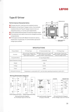 Accessori per pompe peristaltiche LEFOO-Driver tipo 57